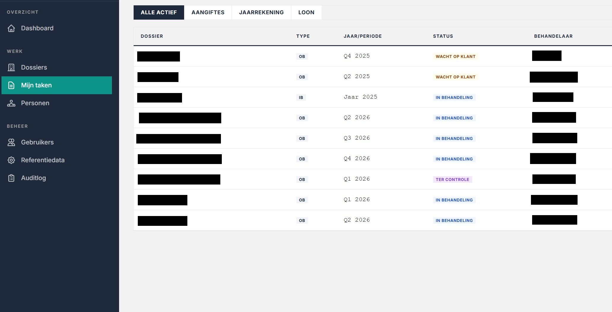 Dashboard voor administratiekantoor